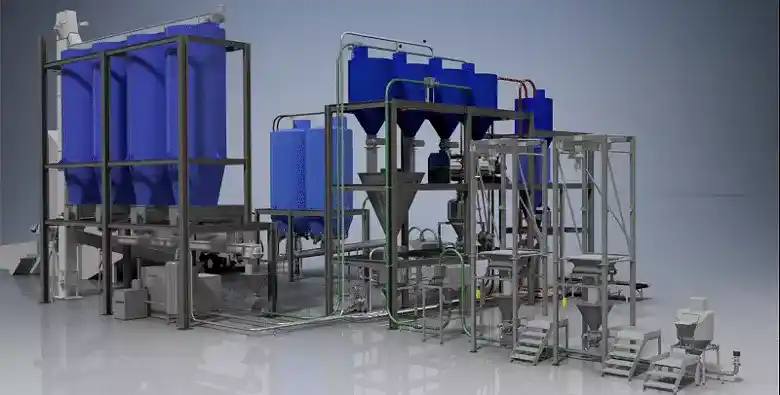 Air Filtration & Pneumatic Conveying Equipment