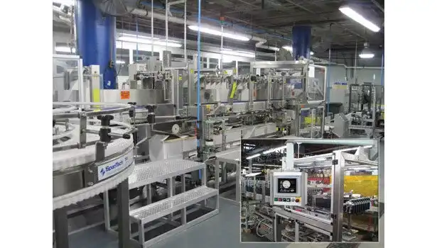 Packaging & Processing Machinery