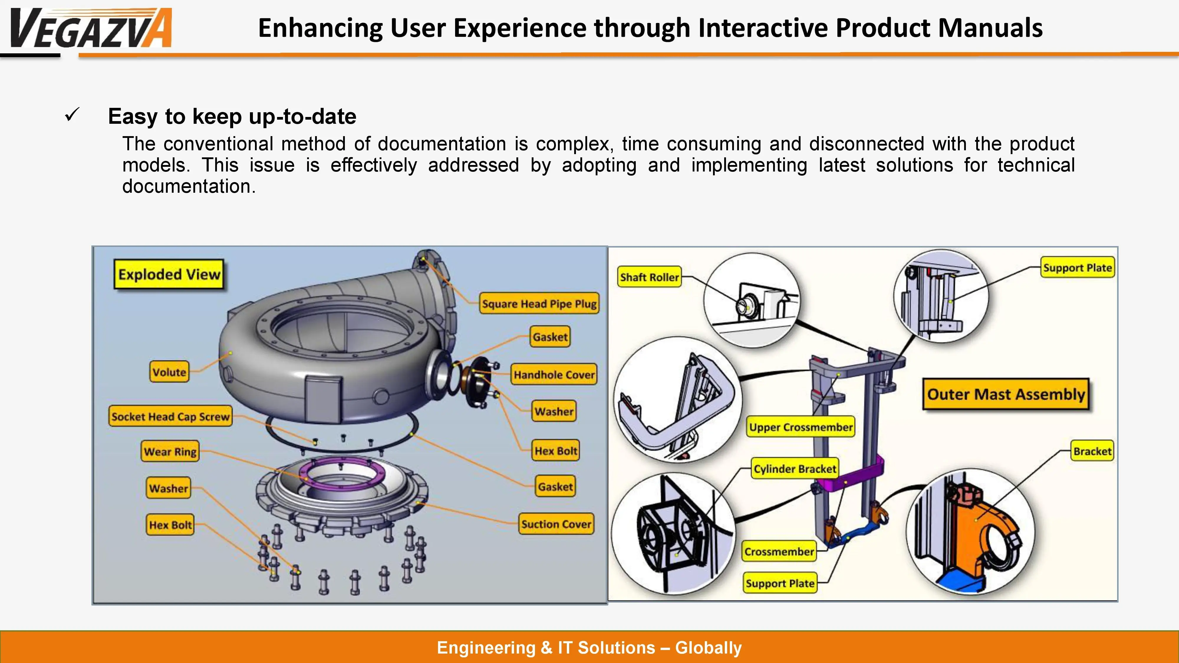 Signature Project - Enhancing User Experience through Interactive Product Manuals
