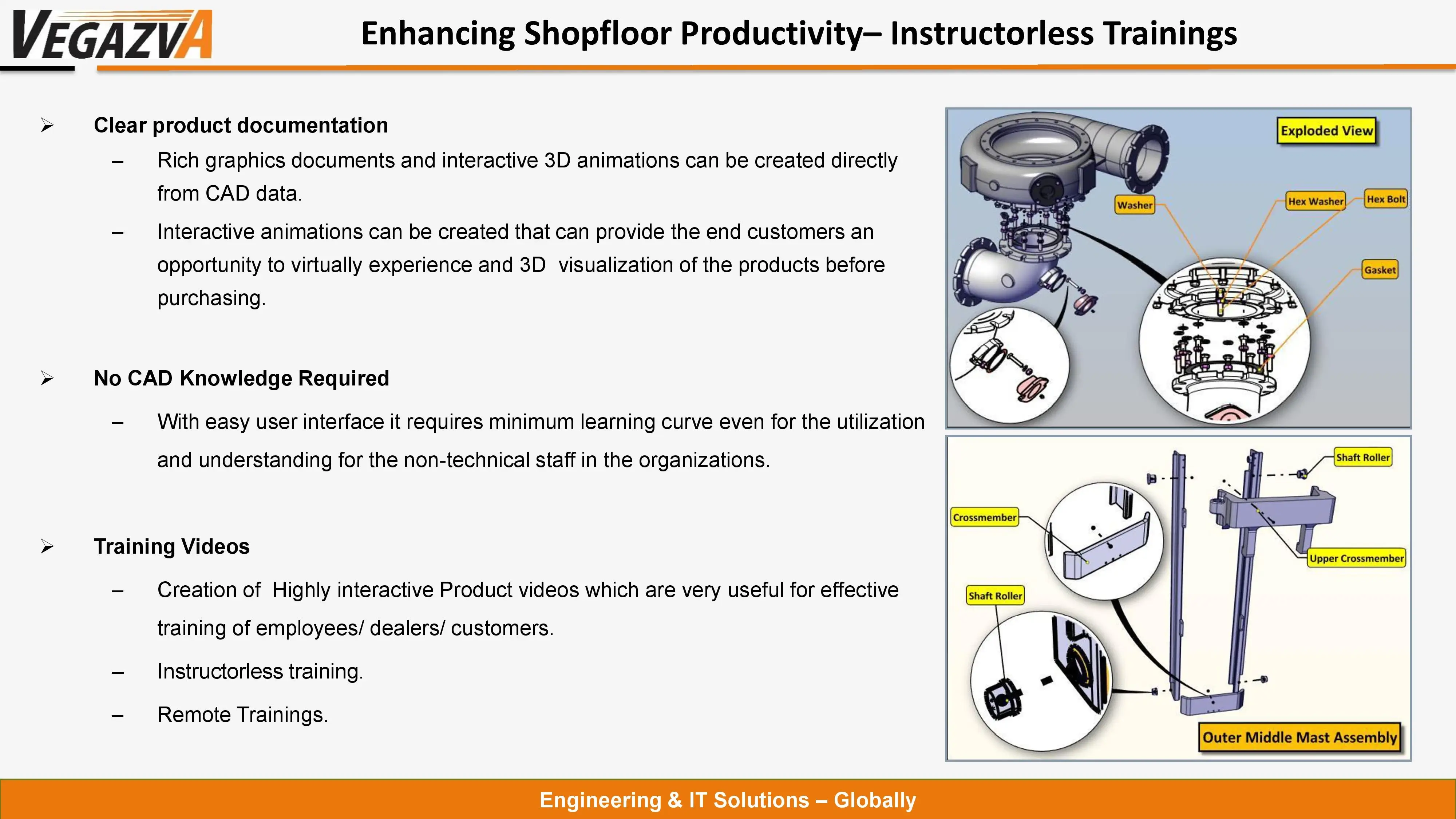 Enhancing Shopfloor Productivity– Instructorless Trainings