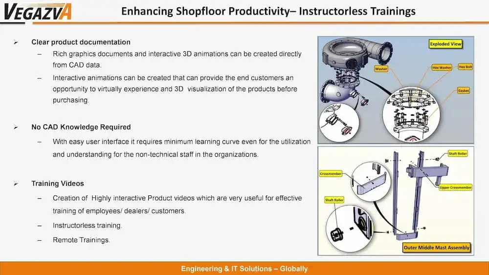 Signature Project - Enhancing Shopfloor Productivityâ€“ Instructorless Trainings