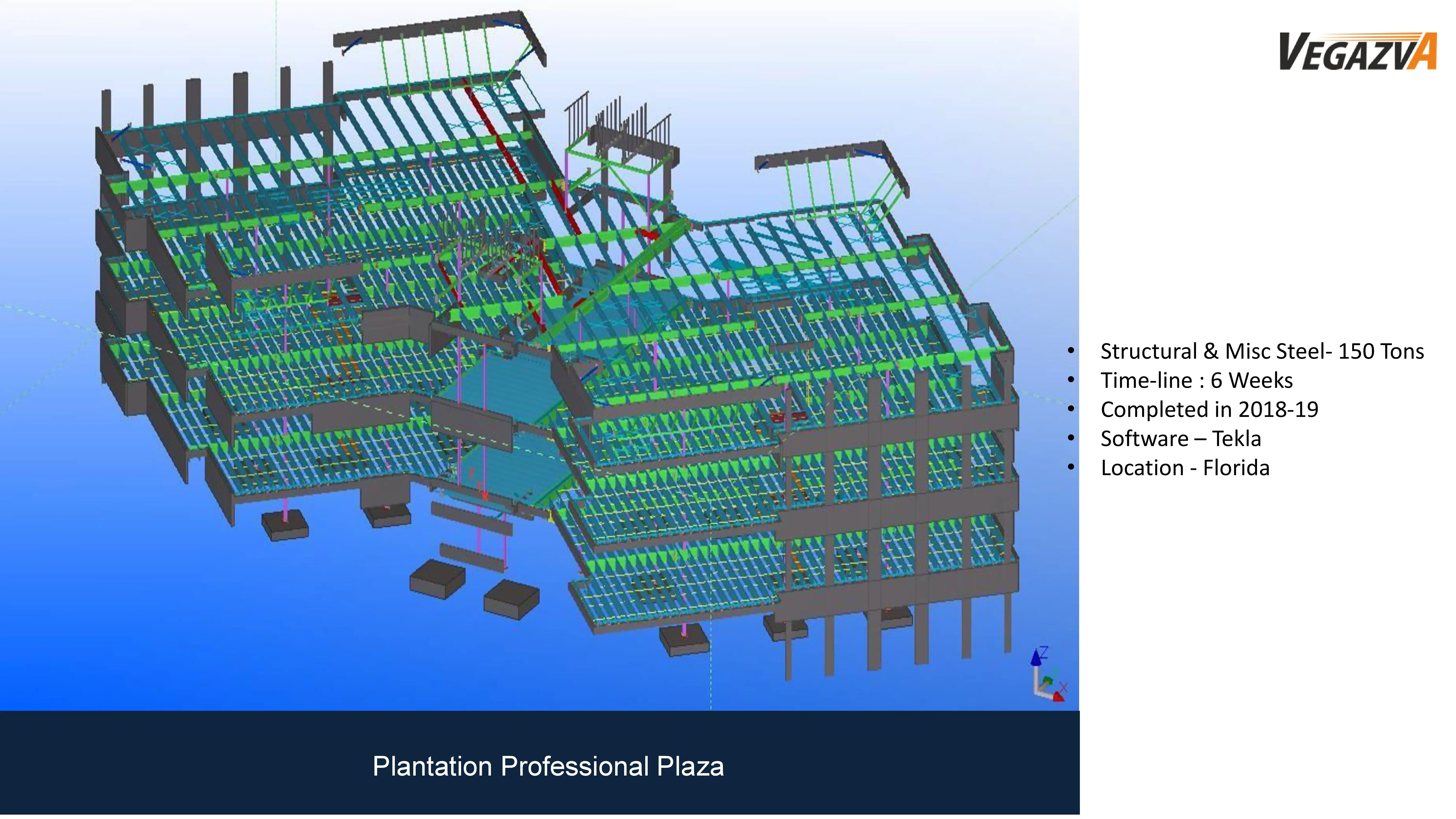 Plantation Professional Plaza