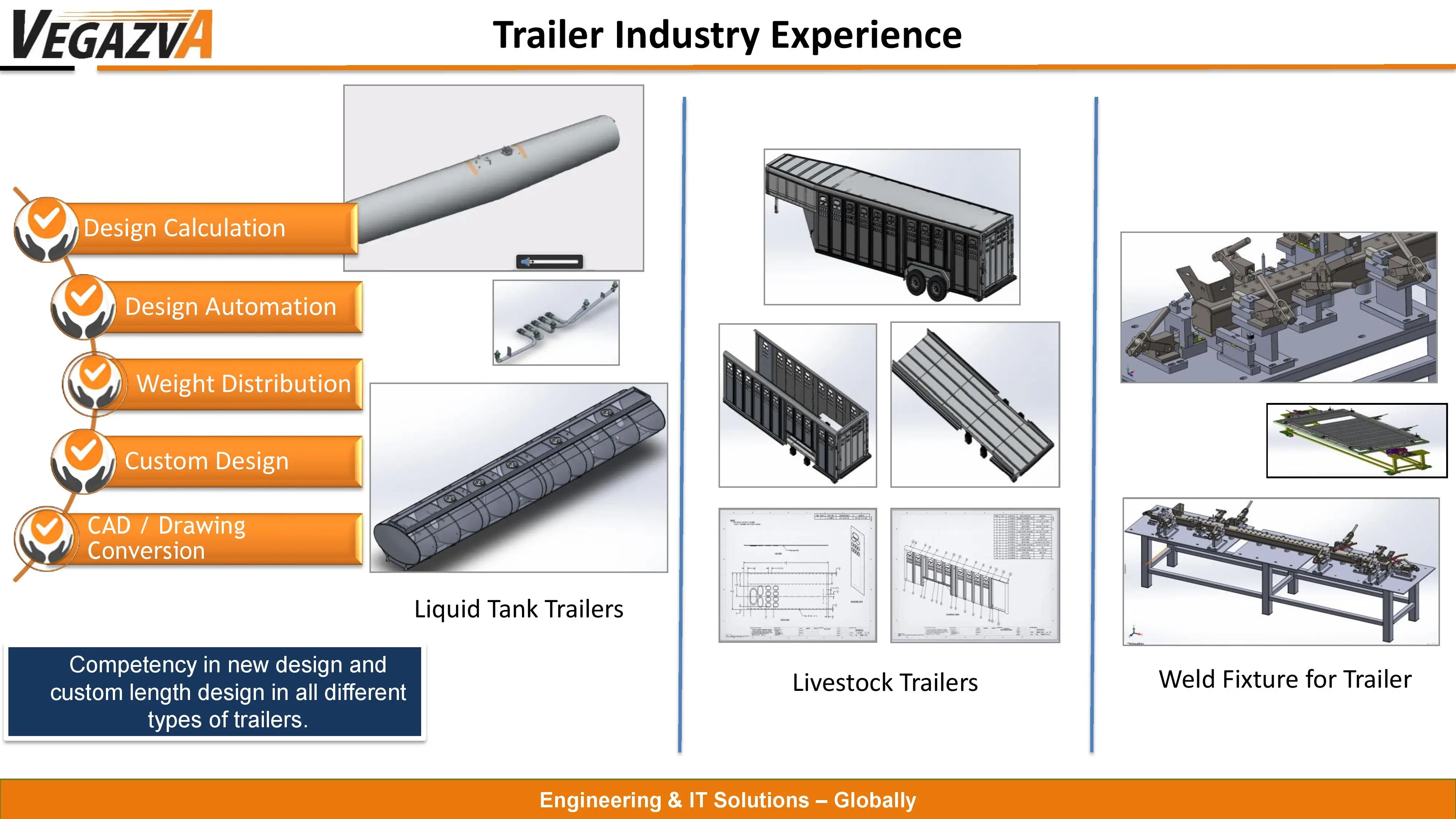 Trailer  Industry Experience