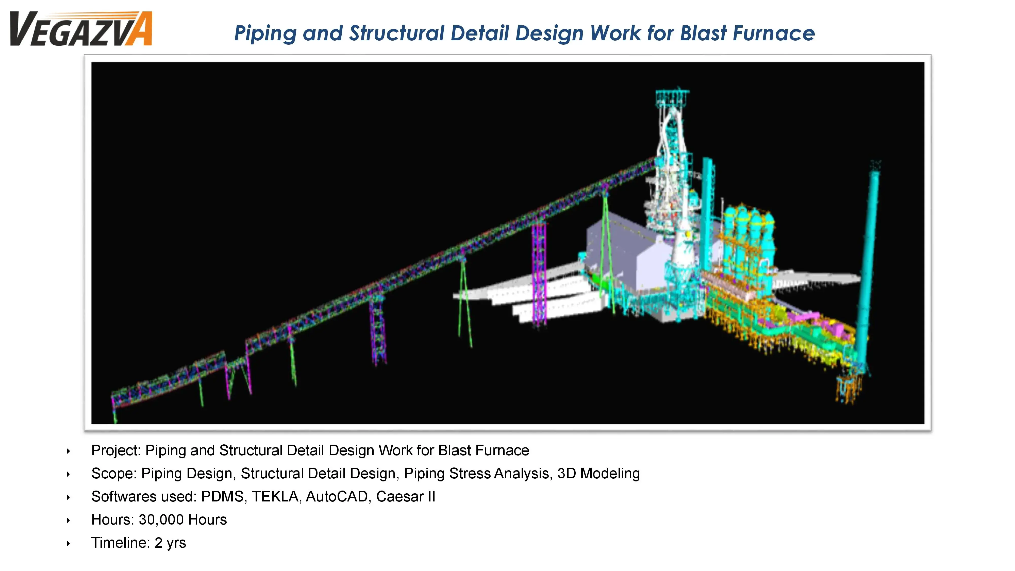 Piping and Structural Detail Design Work for Blast Furnace