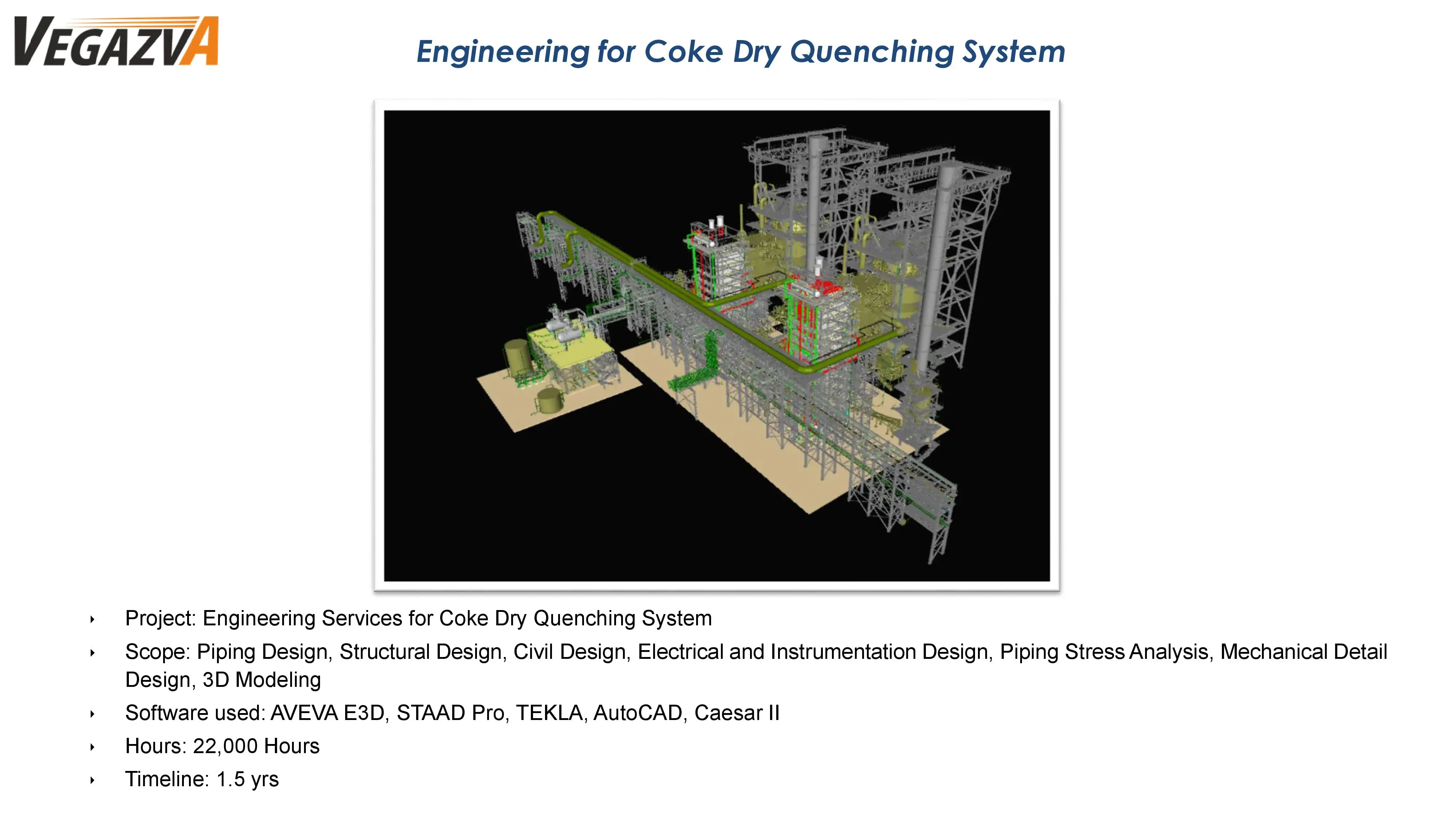 Engineering for Coke Dry Quenching System