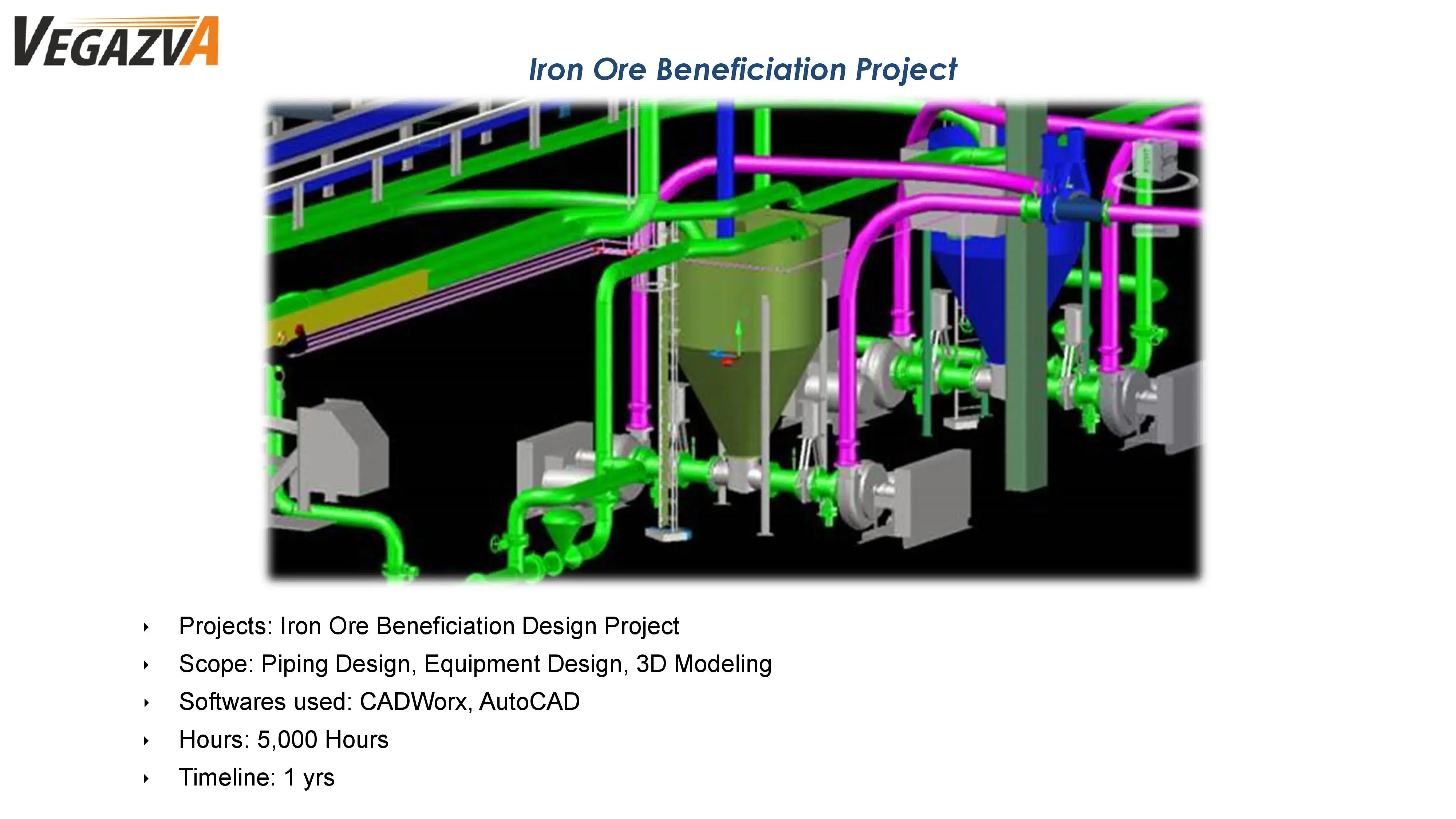 Iron Ore Beneficiation Project