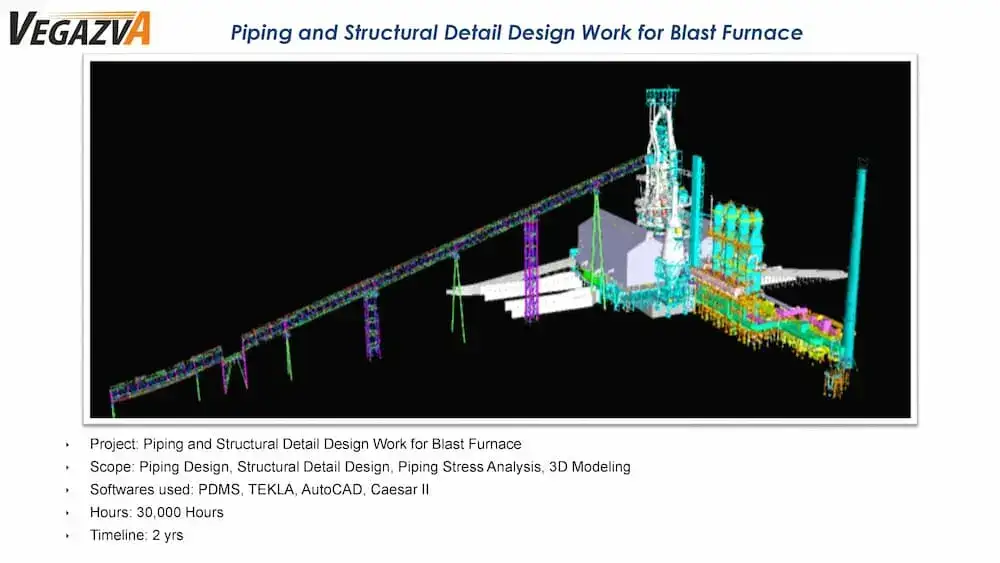 Signature Project - Piping and Structural Detail Design Work for Blast Furnace