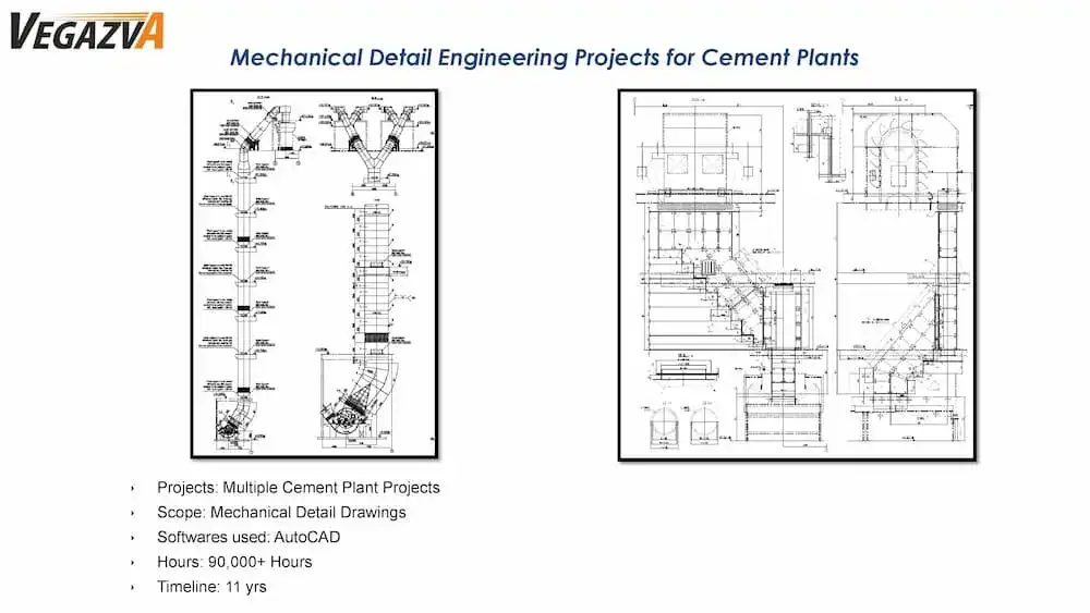 Signature Project - Mechanical Detail Engineering Projects for Cement Plants